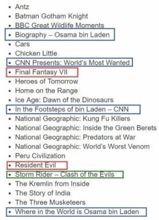 动漫，游戏，电影，CIA公布的本拉登电脑资料里还有啥？