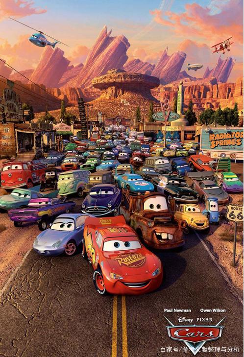 《汽车总动员》——研究文献