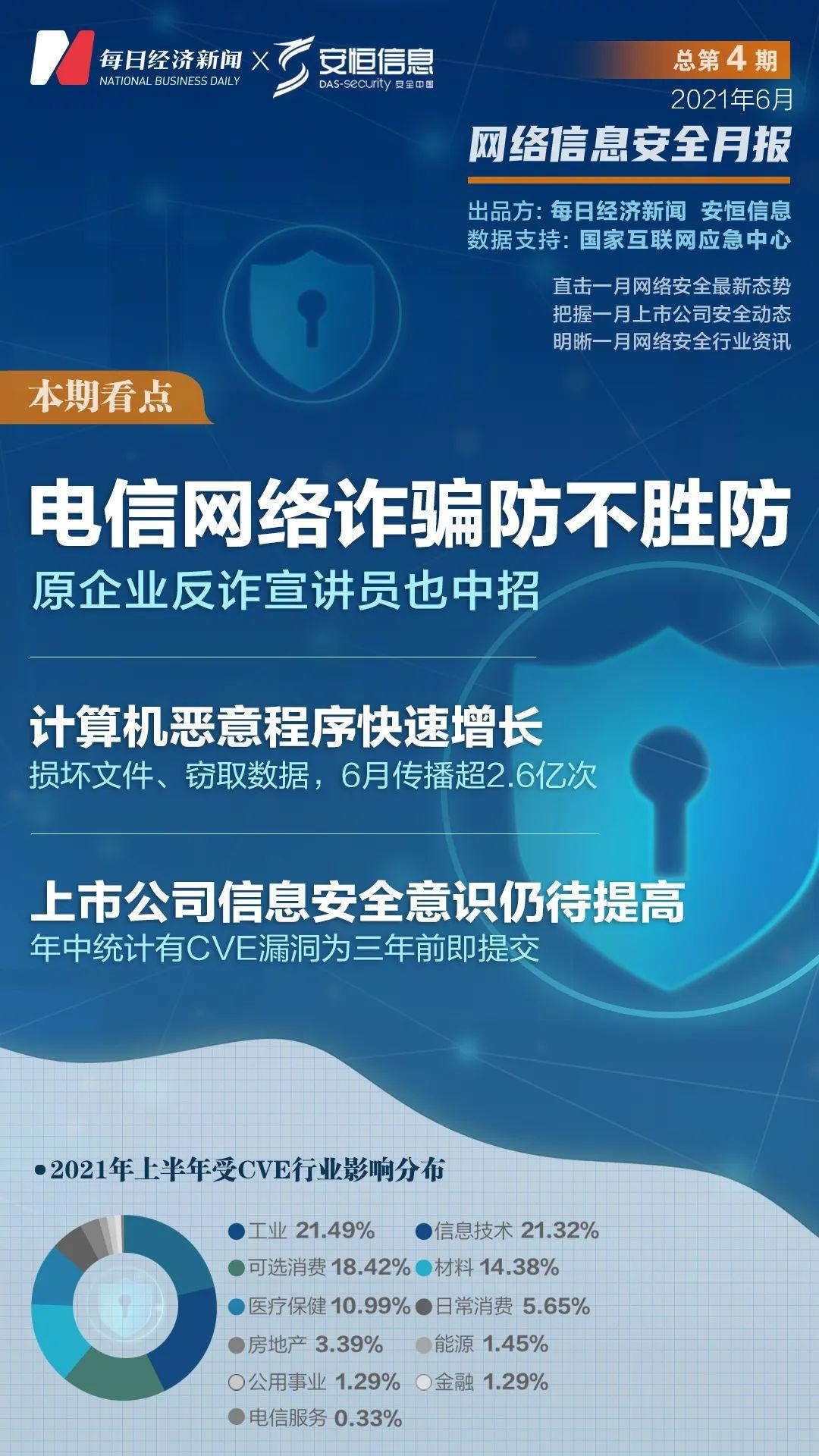 卡通头像竟能防骗？哪些群体更容易成为“杀猪盘”目标？一文get电信网络诈骗防骗指南