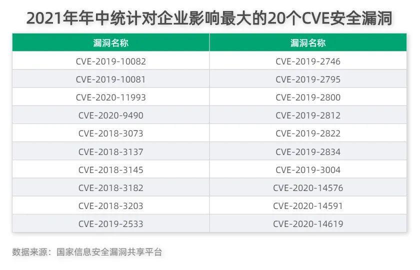 卡通头像竟能防骗？哪些群体更容易成为“杀猪盘”目标？一文get电信网络诈骗防骗指南