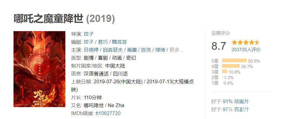 三天票房破5亿，豆瓣8.7分！你内心的哪吒，是如何一步步被摧毁？