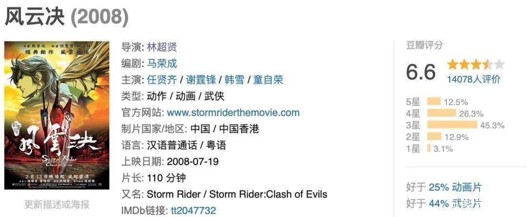 叫板好莱坞，上映3天即撤档，中国动画怎么了？｜百家故事