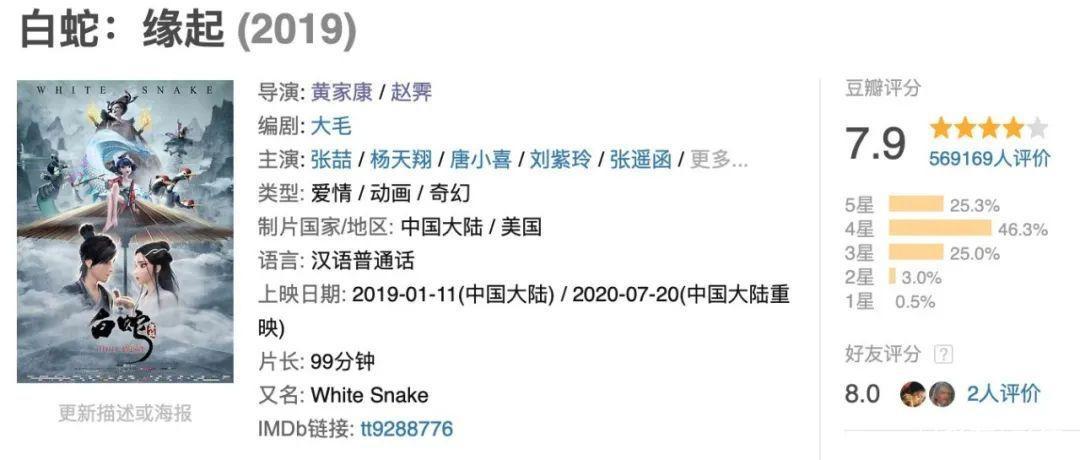 叫板好莱坞，上映3天即撤档，中国动画怎么了？｜百家故事