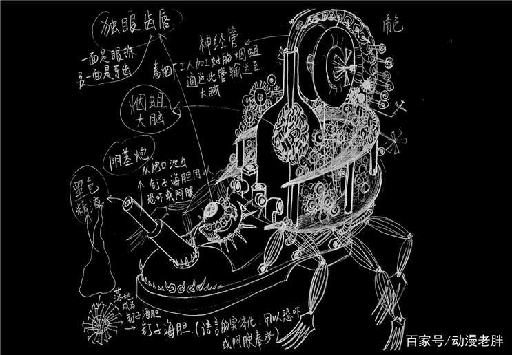 影片《女他》，一个你没注意过，却非常优秀的动画