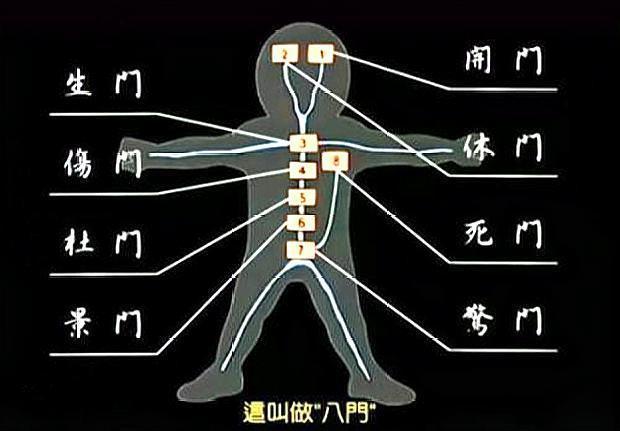 4位经常出现在日漫的中国人，其中3位和武术有关，你知道是谁吗？