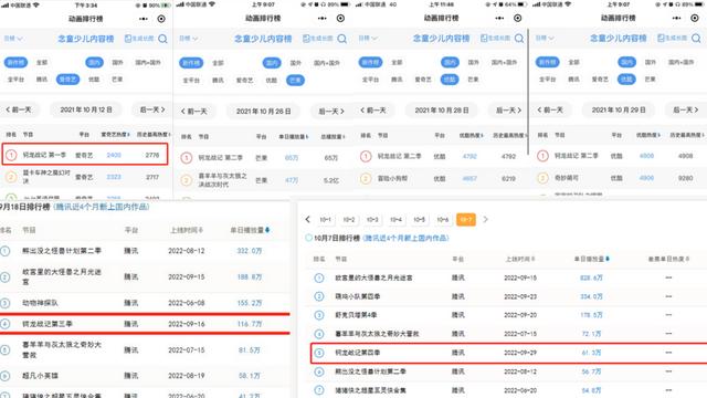 英雄题材动画IP玩出新花样？咏声动漫出品的《钶龙战记》系列表现不俗