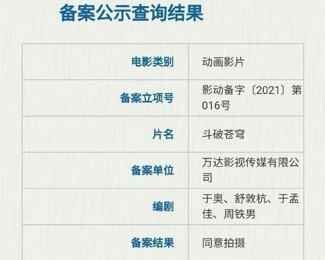 国漫周报：雄兵连3卡审，神墓已大体完成，斗破大电影陷入窘境