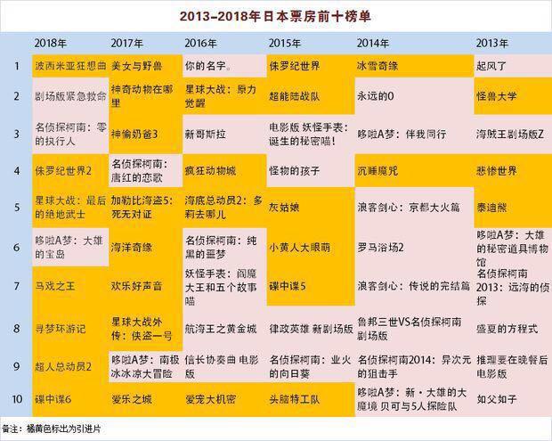 超级英雄的铁锤凿不开日本的“少女心”