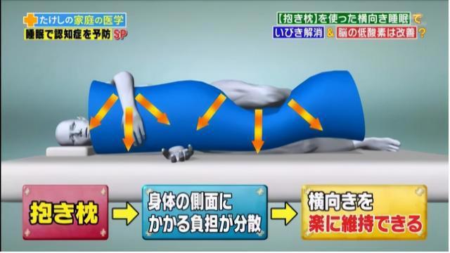 动漫美少女抱枕，究竟毁了多少宅男的人生？