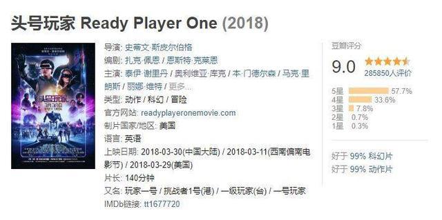 《头号玩家》无所不在的彩蛋令玩家泪崩但我却被这句话感动