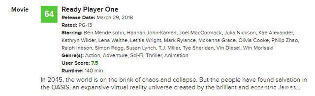 《头号玩家》无所不在的彩蛋令玩家泪崩但我却被这句话感动