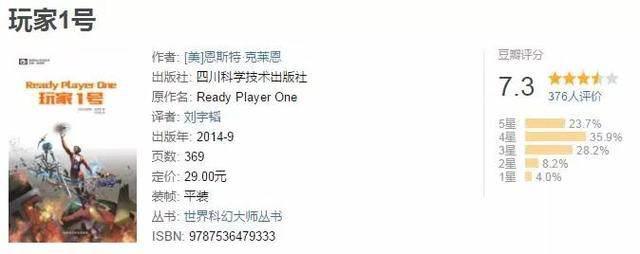 《头号玩家》内地北美表现各异，其背后的未来预想才是重点