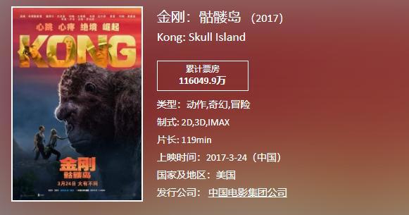 7天6亿，《哥斯拉》回本有望，但还是比不过“中国怪兽电影”？