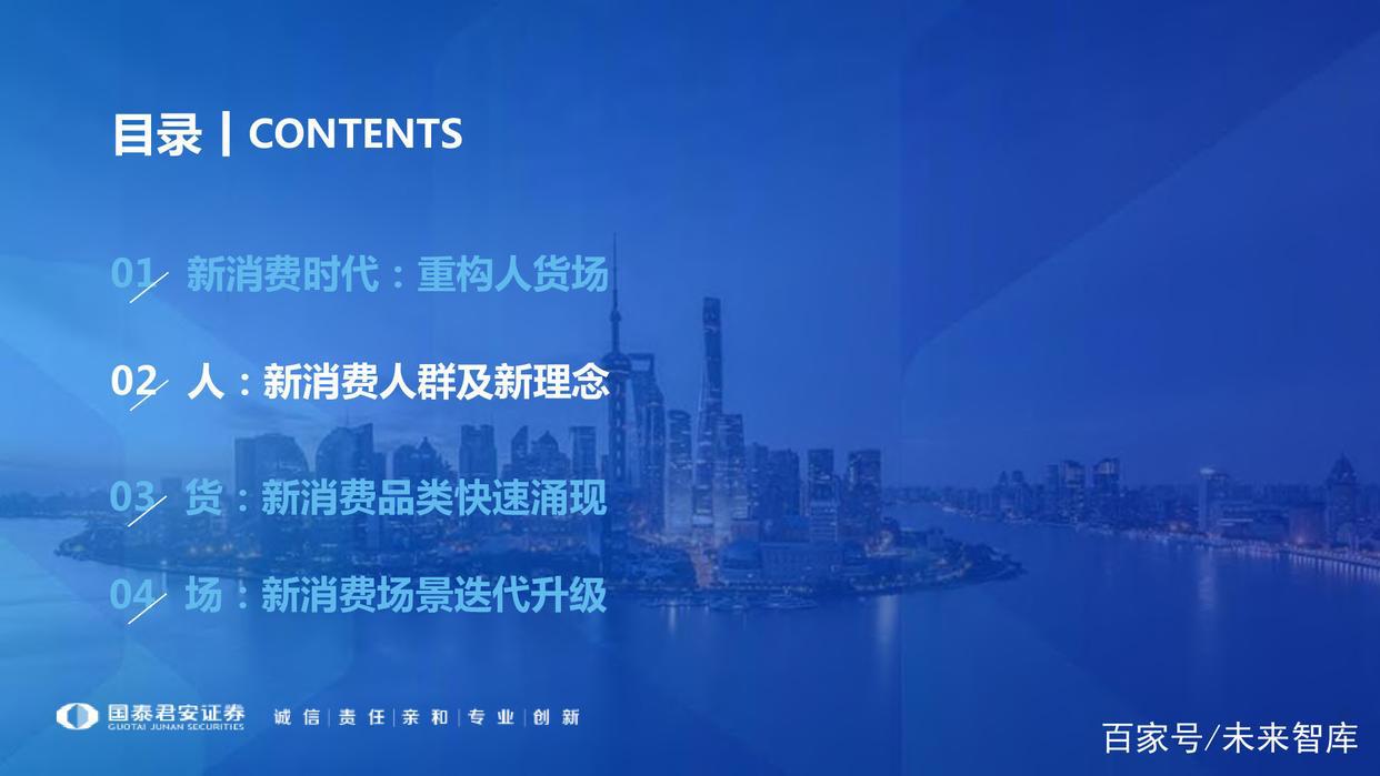 新消费行业研究报告：全景解读新兴消费领域20条高成长赛道