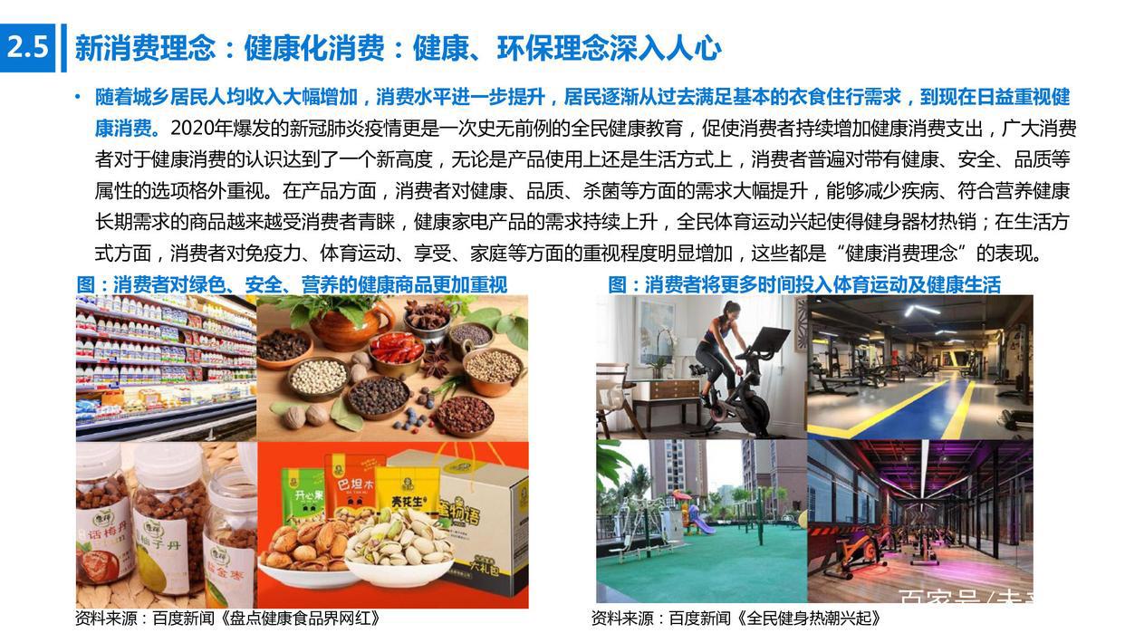 新消费行业研究报告：全景解读新兴消费领域20条高成长赛道