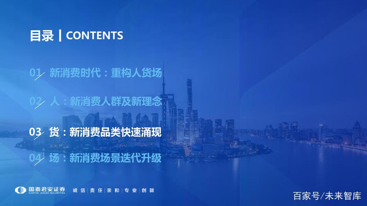 新消费行业研究报告：全景解读新兴消费领域20条高成长赛道