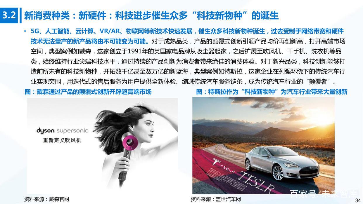 新消费行业研究报告：全景解读新兴消费领域20条高成长赛道