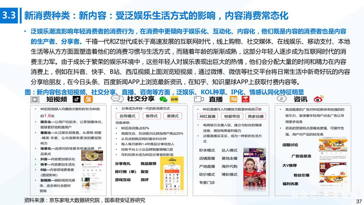 新消费行业研究报告：全景解读新兴消费领域20条高成长赛道