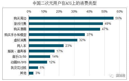 被“哪吒”们抛弃的长城动漫