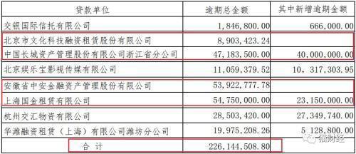 被“哪吒”们抛弃的长城动漫
