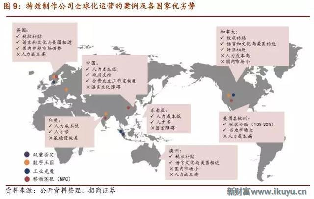 在眼花缭乱的视觉革命背后解读电影CG特效产业的前世今生