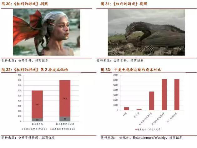 在眼花缭乱的视觉革命背后解读电影CG特效产业的前世今生