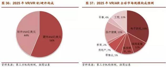 在眼花缭乱的视觉革命背后解读电影CG特效产业的前世今生