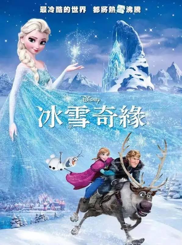 最适合学习英语的40部经典动画，必备！