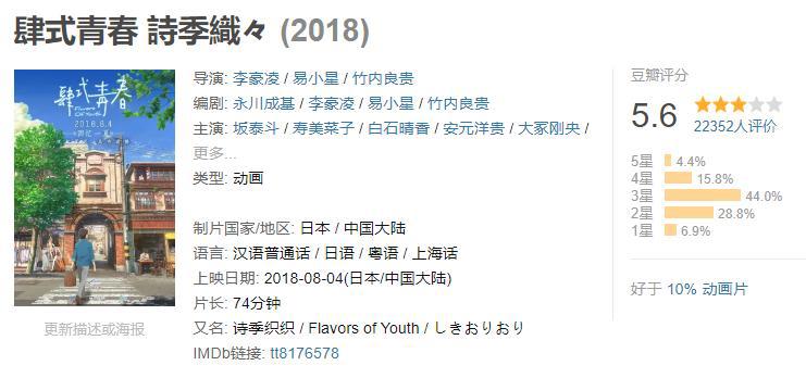 你们可以抵制迪士尼的《花木兰》！但这部国产动画，千万别错过