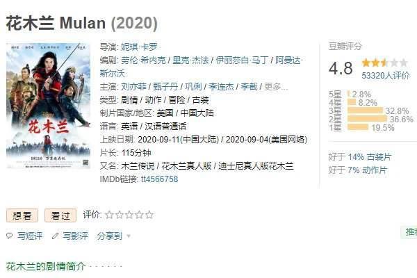 为什么动漫《花木兰》能收获好评，真人版的却不行，问题出在哪？