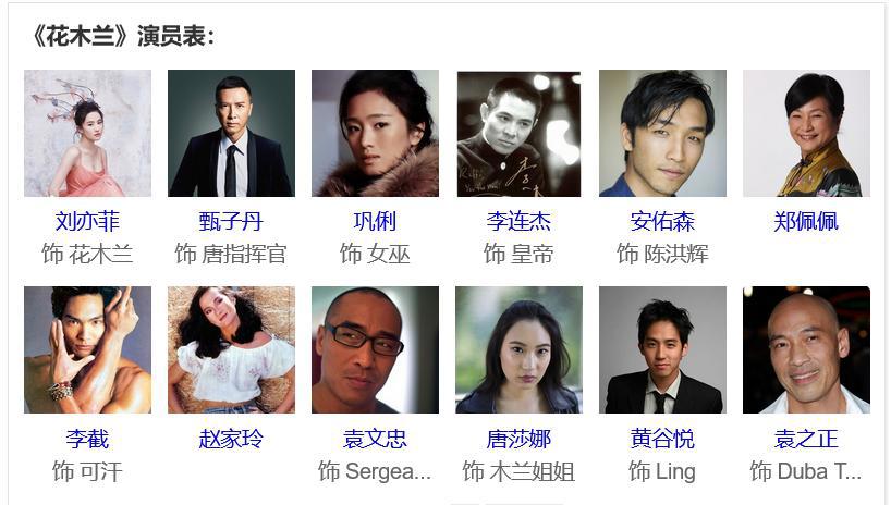 为什么动漫《花木兰》能收获好评，真人版的却不行，问题出在哪？