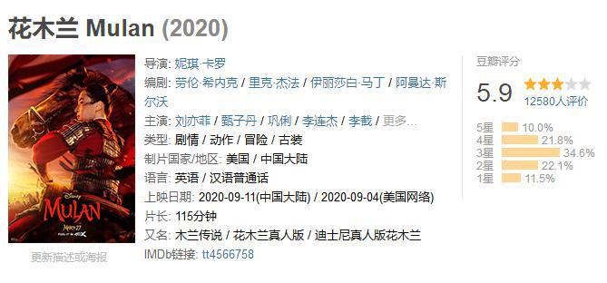 豆瓣5.9，《花木兰》不仅有最土的海报，还有最让人失望的评价？