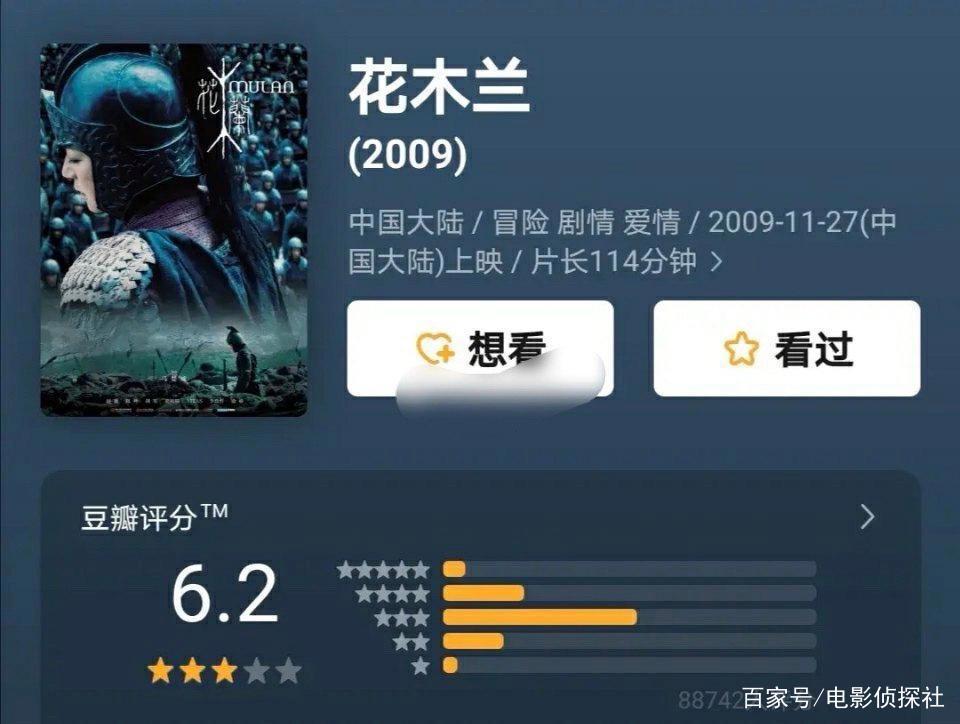 《花木兰》耗资14亿，评分跌至4.9，四大槽点劝退观众
