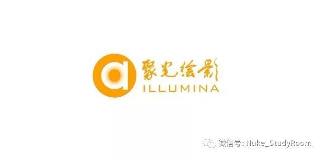 电影视效公司简史