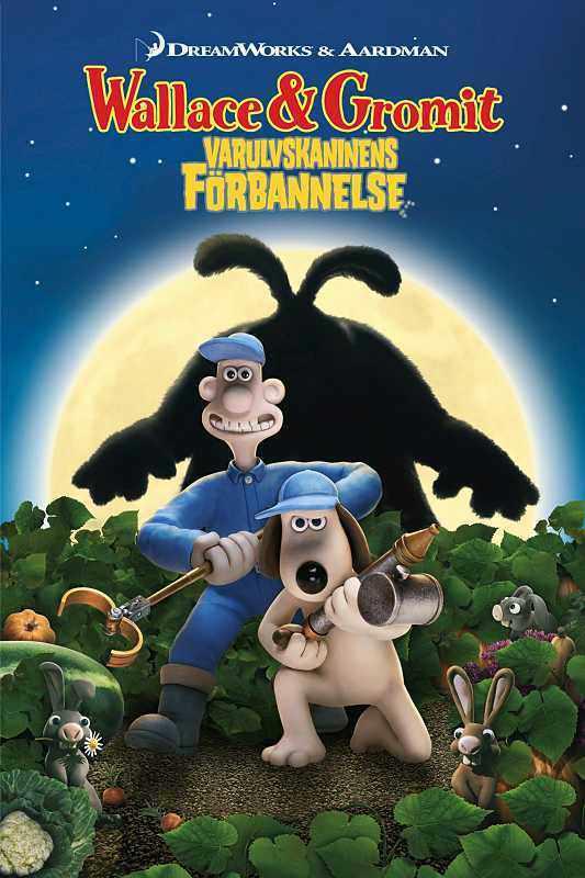 获得奥斯卡长篇动画奖的动画，你看过几部