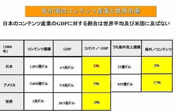 世界上第一部有声动画片《汽船威利号》