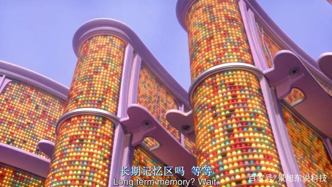 《头脑特工队》——犯错是人类进步的阶梯
