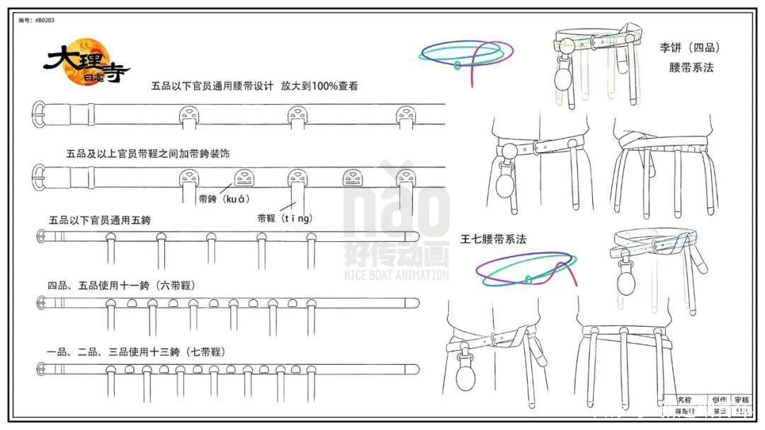 豆瓣9.0，国漫开年很争气，但我们想泼冷水