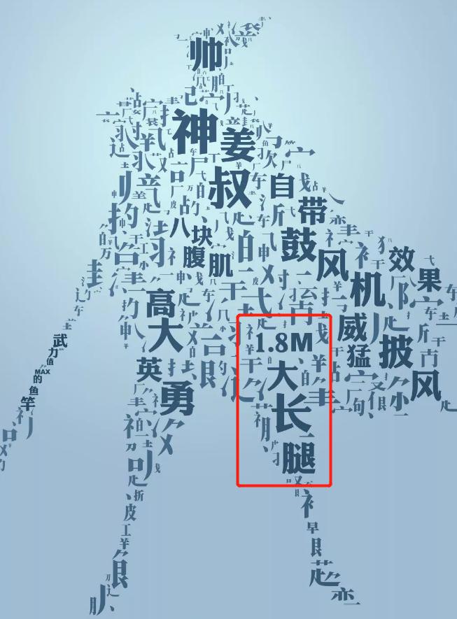 《姜子牙》发布6张新海报，结果差点“剧透”了整个故事？