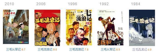 《三毛流浪记》：旧社会的苦孩子，让我们看到了当时社会的真相