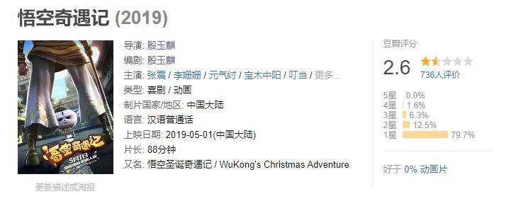 “二郎神”也被蹭热度了？国漫《杨戬》发布，网友却普遍看衰？