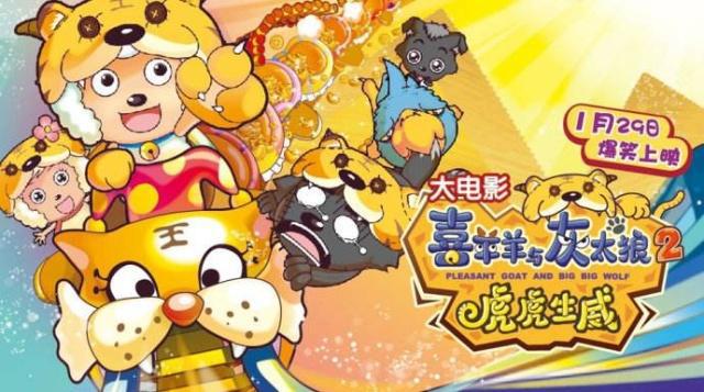 熊出没大电影票房破6亿，同为两大国产动漫，喜羊羊的结局太惨！