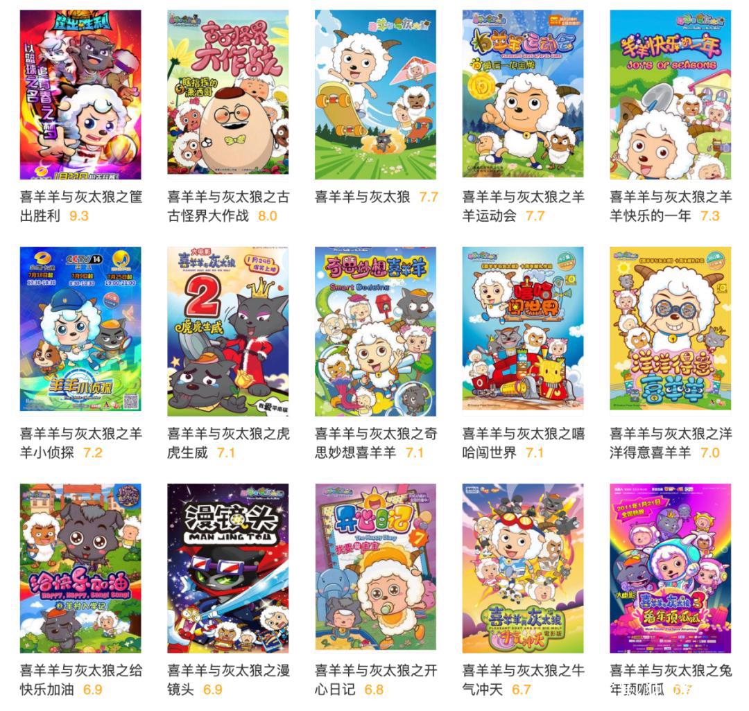 从3.5到9.4，这部国漫逆天了