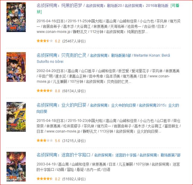 鲜少人知道的豆瓣高分动画电影！这些神作你不得不看！
