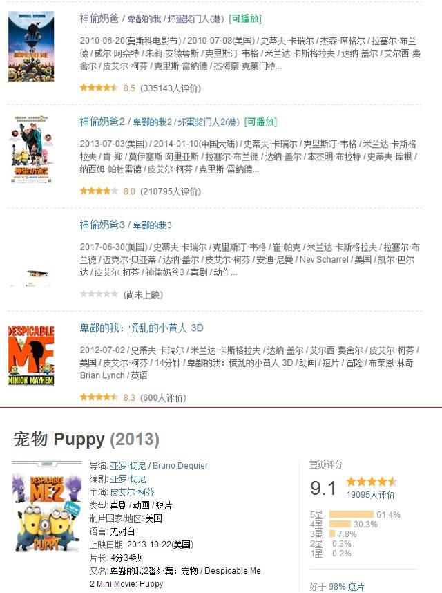 鲜少人知道的豆瓣高分动画电影！这些神作你不得不看！