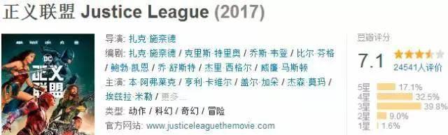 细数《正义联盟》中的“三大缺点”和“三大亮点”！