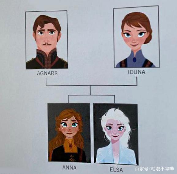 现实版冰雪女王，艾莎美貌遗传自妈妈，包子脸安娜笑起来也很甜！