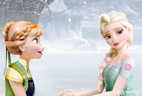 冰雪奇缘：生日惊喜，唯美壁纸，值得珍藏