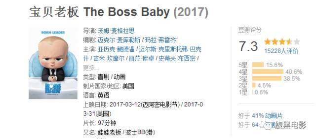 全程被小baby撩飞的二胎推广片《宝贝老板》