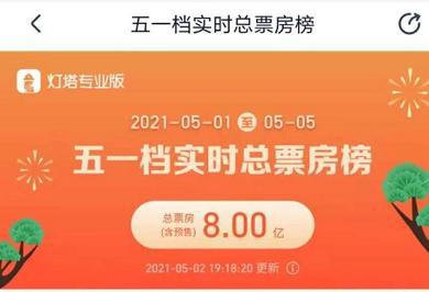 这场婚礼，狂吸2.7亿“份子钱”！